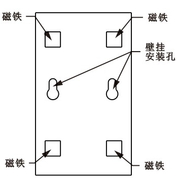 SPD-HT485_D機架溫濕度傳感器，機架溫濕度傳感器